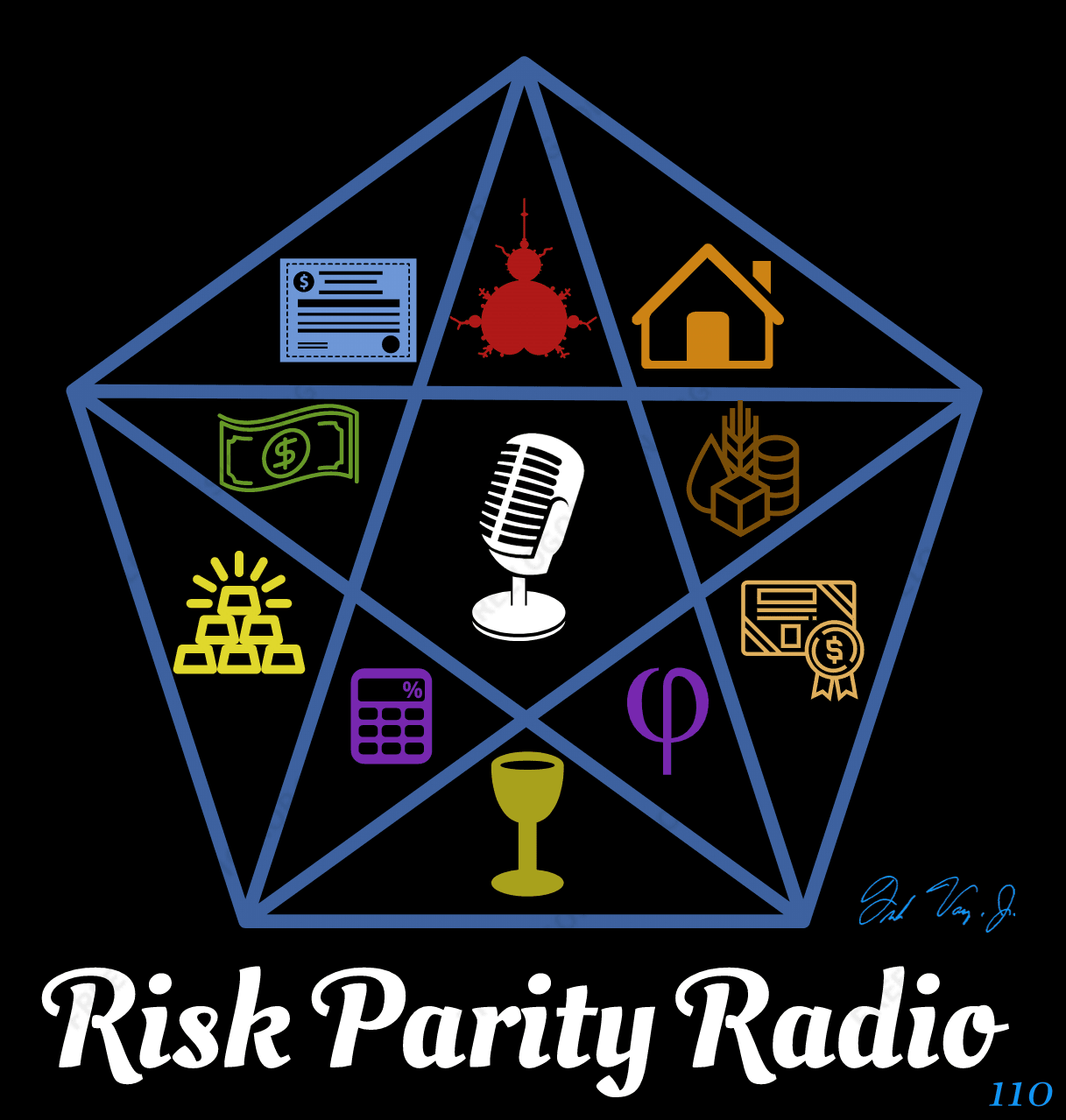Limited Edition Risk Parity Radio Autographed Print #110