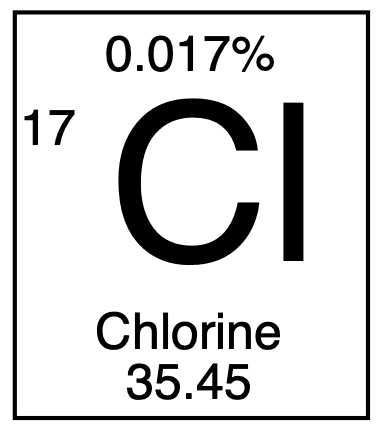 Chlorine DE Collectible