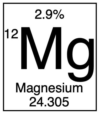 Magnesium DE Collectible