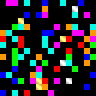 Pixel Loot #690
