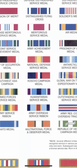 Military Medals collection image