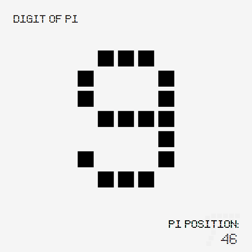 Pi π #46
