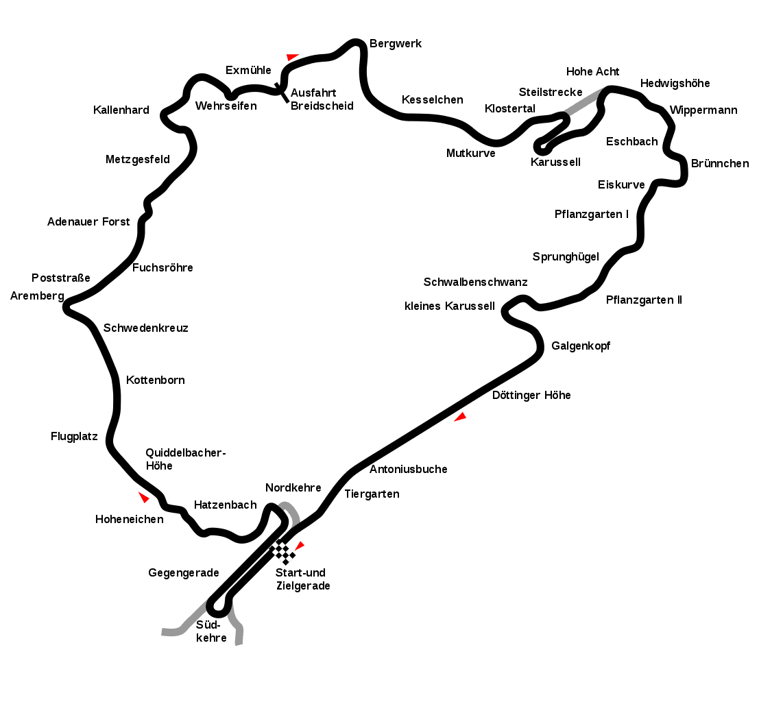 nordschleife-nfts-collection-opensea