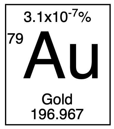 Gold DE Collectible