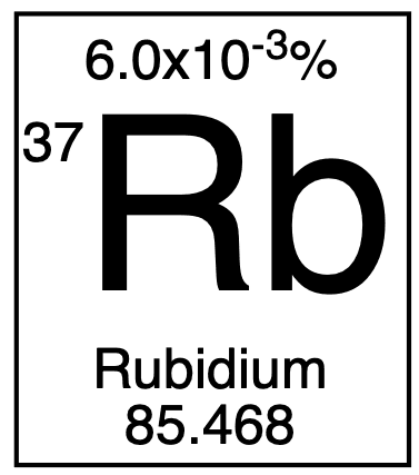 Rubidium DE Collectible