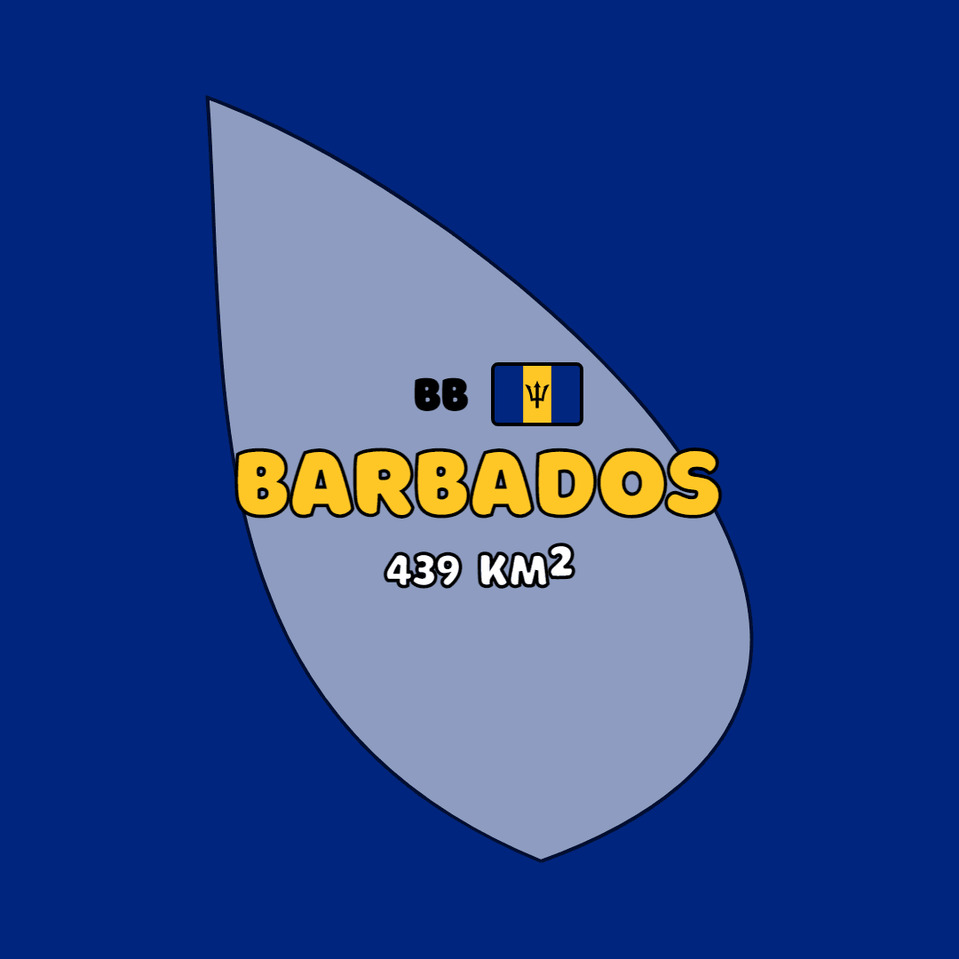Country #BB - Barbados
