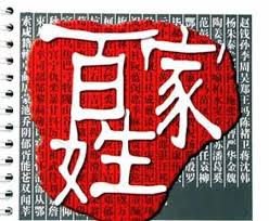 Chinese Characters collection image