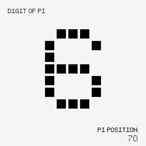 Pi π #70