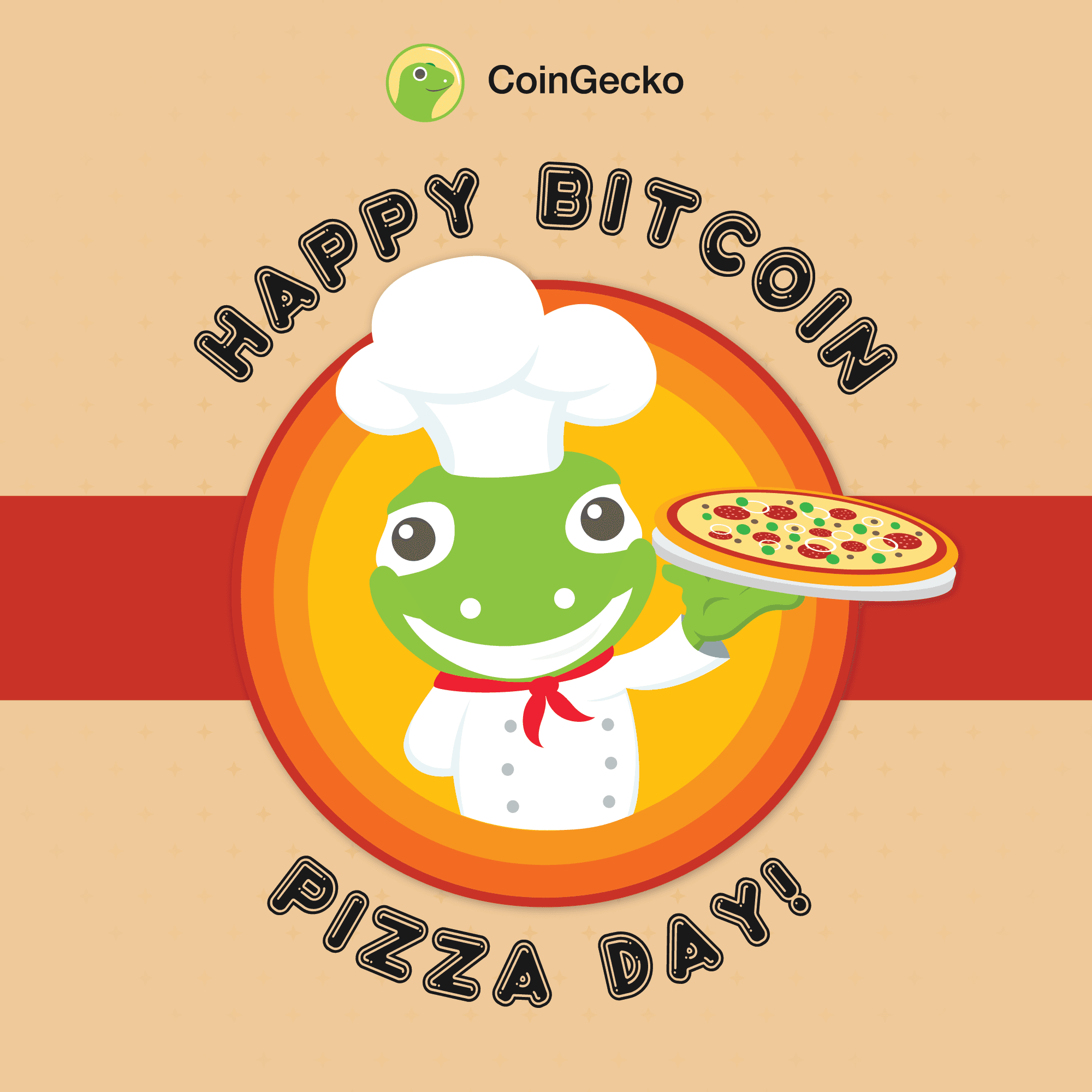CoinGecko Bitcoin Pizza Day 2021