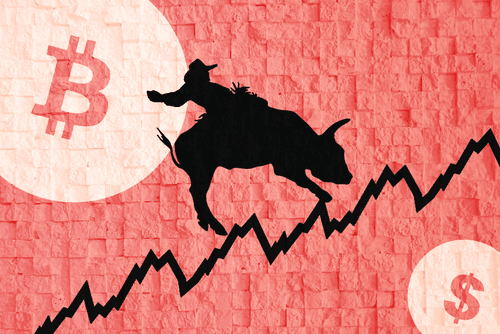 Bullish On Bitcoin