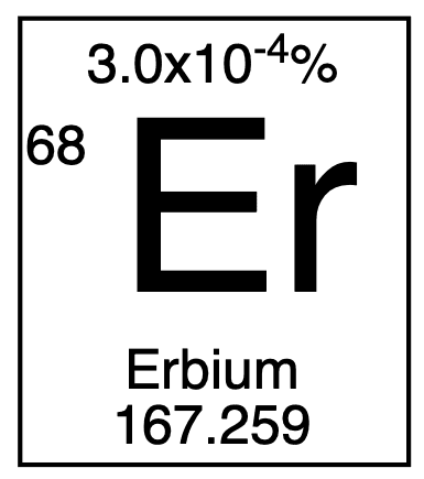 Erbium DE Collectible