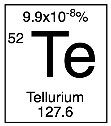 Tellurium DE Collectible