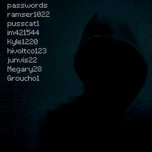 Pwned Passwords