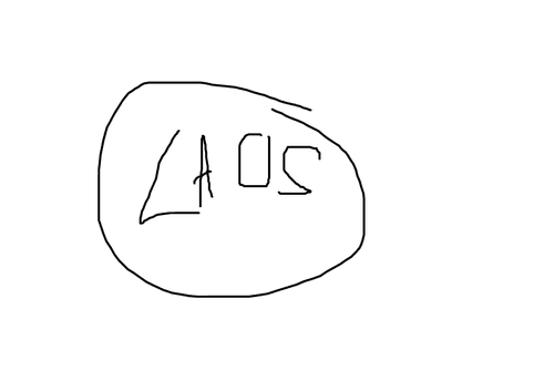 LAOSPASS