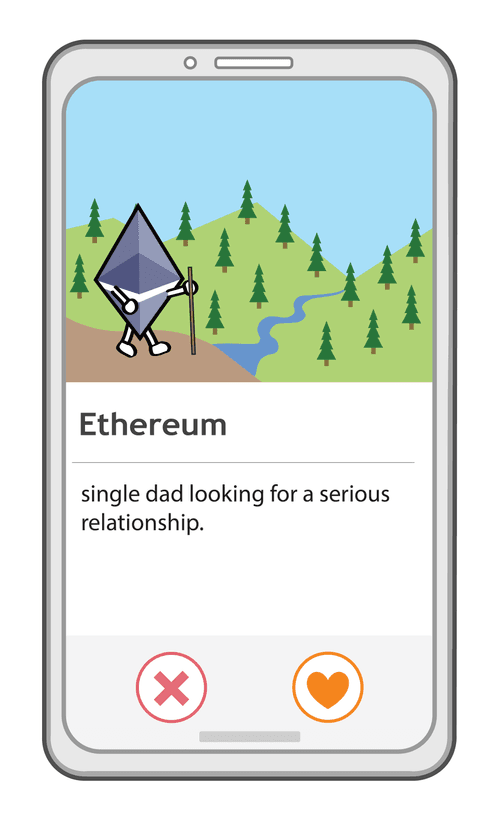 Ethereum