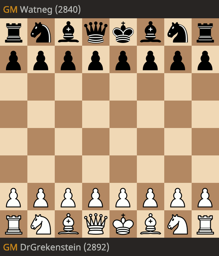 Magnus Carlsen vs Watneg