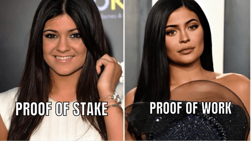 Proof of Work vs Proof of Stake