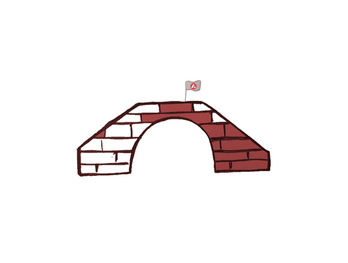 Avax Bridge