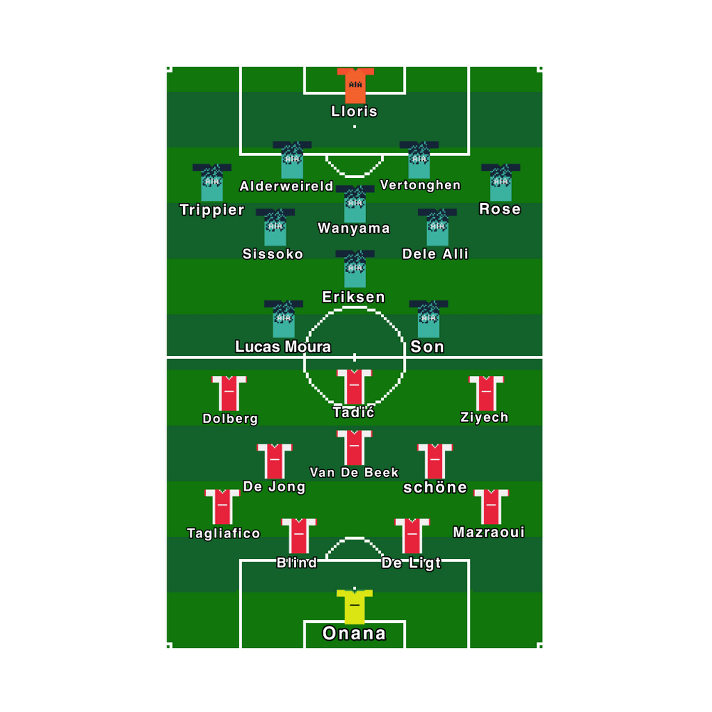 Ajax tottenham 2024 line up