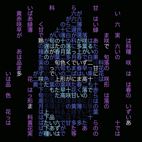 Glyph Punks #449