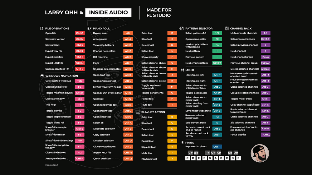 fl-studio-shortcut-wallpaper-mintable-gasless-store-opensea