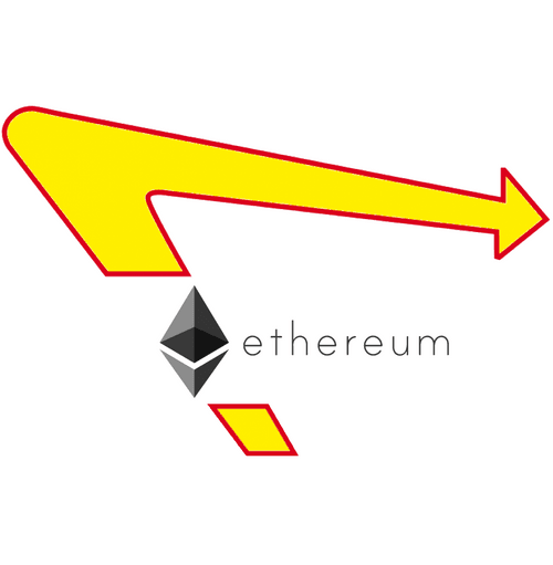 IN-N-OUT Burger on the Blockchain