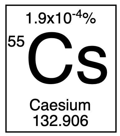 Caesium DE Collectible