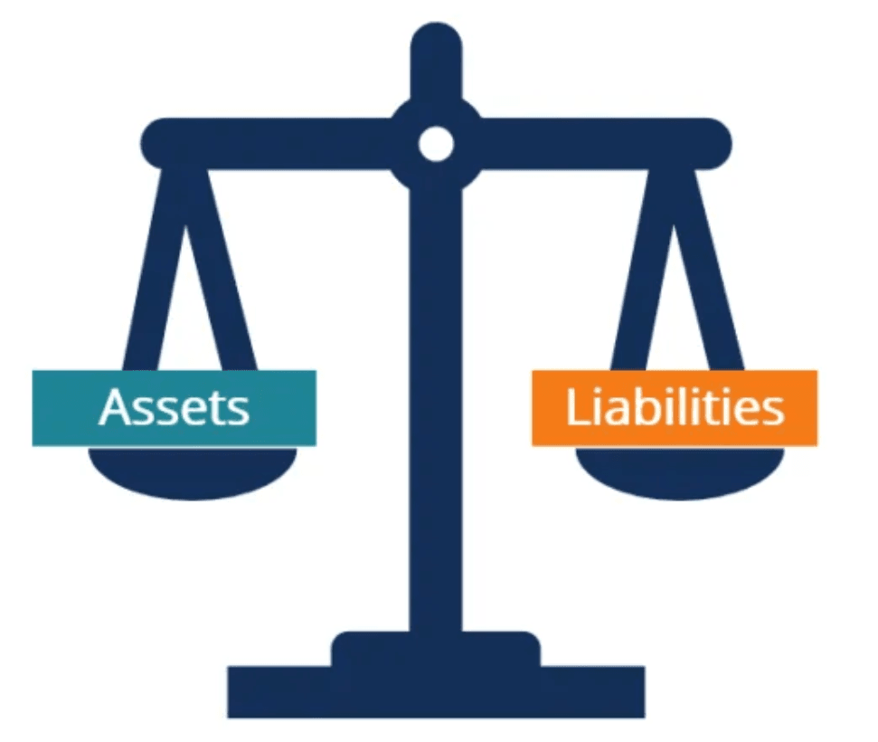 Asset-Liability-Committee