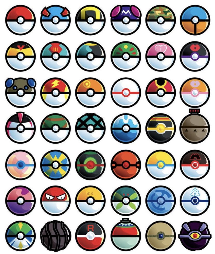 Chart of Balls Collection OpenSea