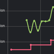 0xBTC Stats