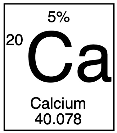 Calcium DE Collectible