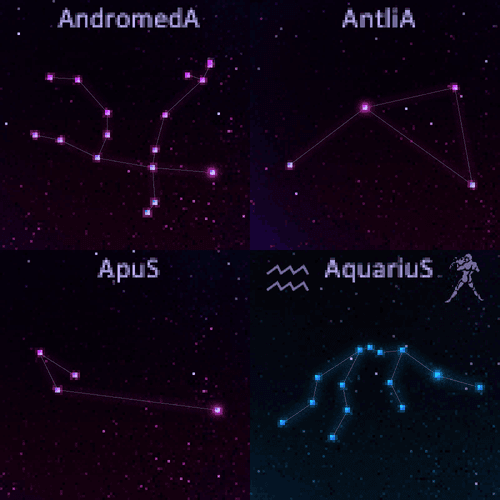Bit Constellations