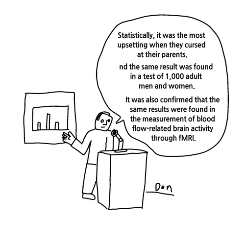 Research