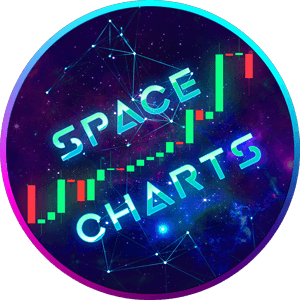 SpaceCharts