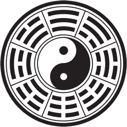 I Ching Collection collection image