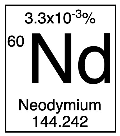 Neodymium DE Collectible