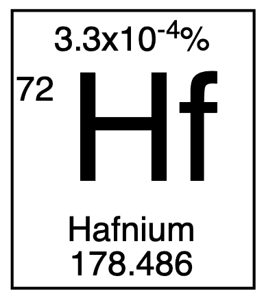 Hafnium DE Collectible