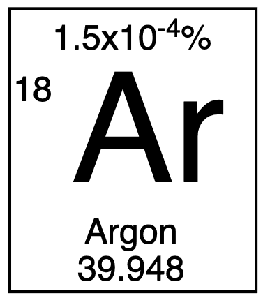 Argon DE Collectible