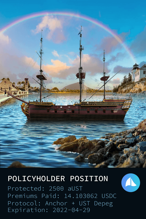 Anchor + UST Depeg - PolicyHolderPosition #20