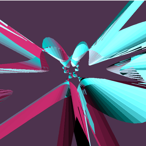 Lissajous figures (since 1998)