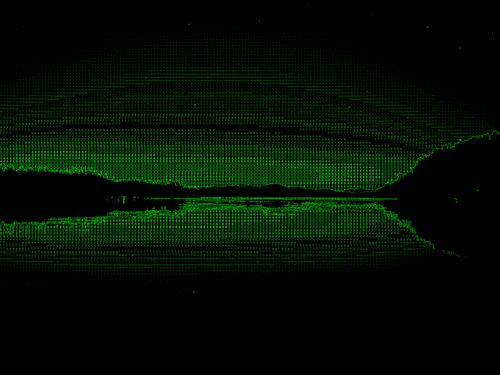 [Solitude] = [Inner peace]