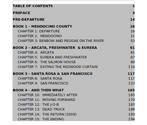 LLvD - Reading Room of everything text based.