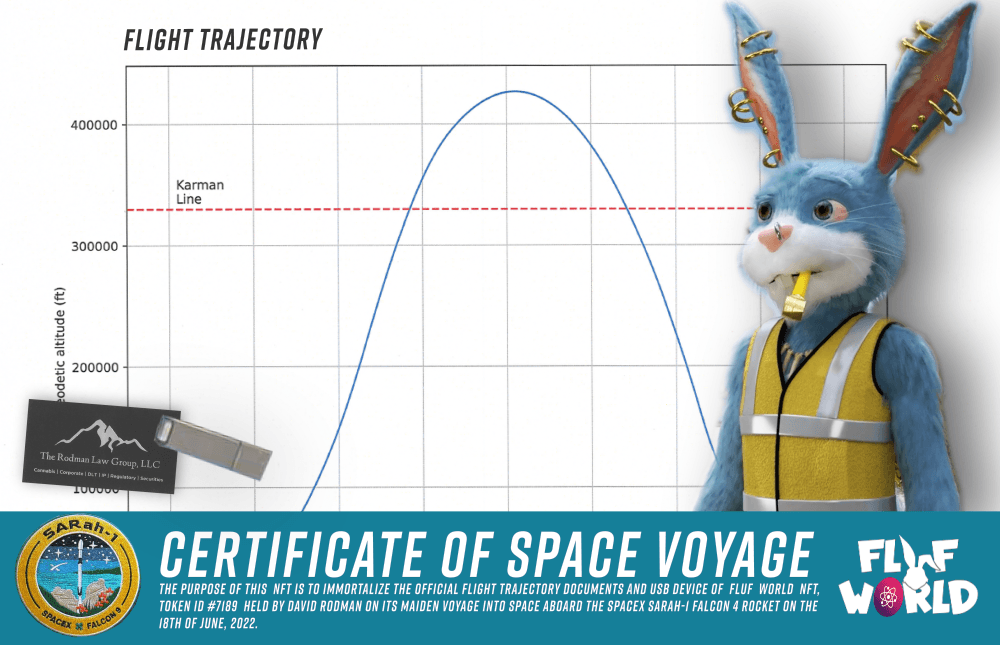Proof of Space Travel - Flight Trajectory Authentication Document