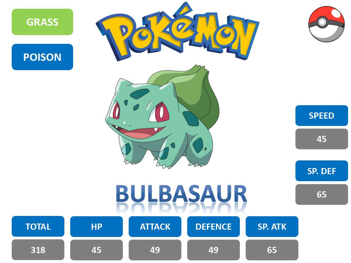 Shiny Bulbasaur, NFT Collection