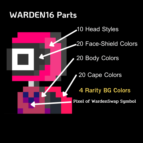 Warden 16 NFTs