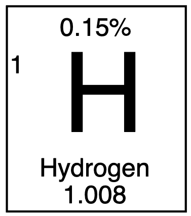 Hydrogen DE Collectible