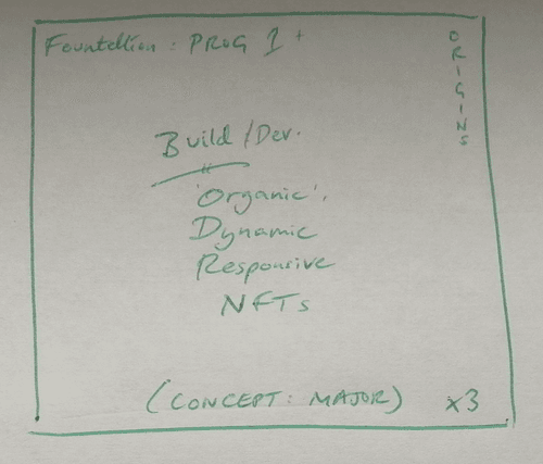 Concept: 'Organic NFTs'