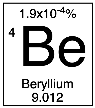 Beryllium DE Collectible