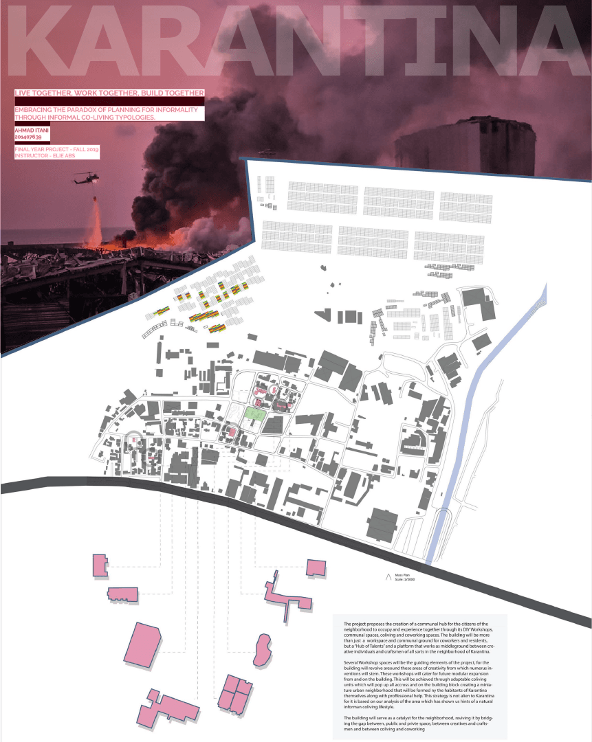 Lebanese American University | School of Architecture & | Final Project Research | Fall 2019