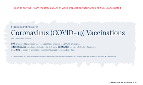 Worlds only NFT from the Day as 50% of world Population is vaccine/Unvaccine